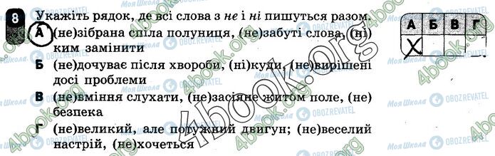 ГДЗ Українська мова 10 клас сторінка Вар.1 (8)